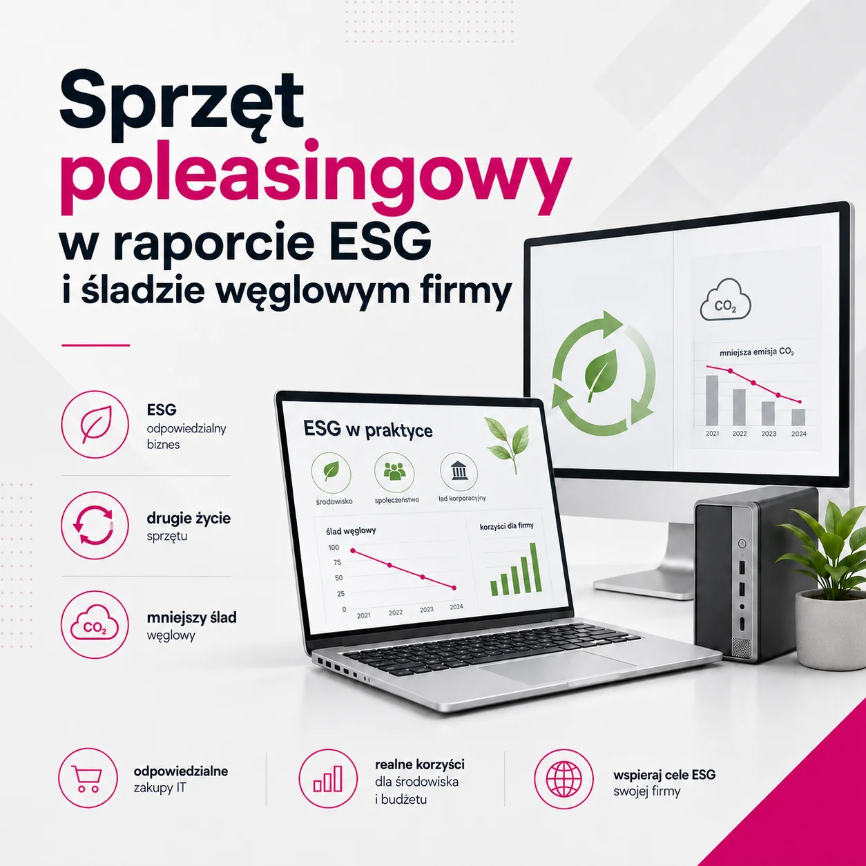 Sprzęt poleasingowy w raporcie ESG i śladzie węglowym firmy