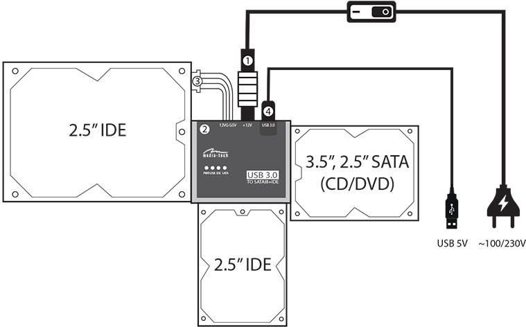 Media-Tech USB 3.0 MT5100 - przejściówka, adapter do dysku 2,5/3,5 cala