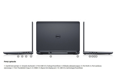 Dell Precision 7520 Core i7 6820HQ (6-gen.) 2,7 GHz / 32 GB / 960 SSD / 15,6'' FullHD / Win 10 Prof. (Update) + Quadro M2200 