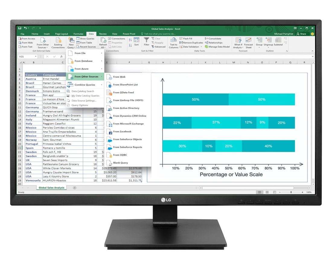 LG 27BK550Y z głośnikami / czarny / Klasa A-