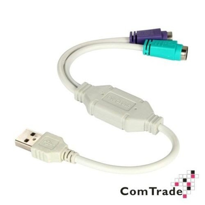 Przejściówka, PS2 do USB