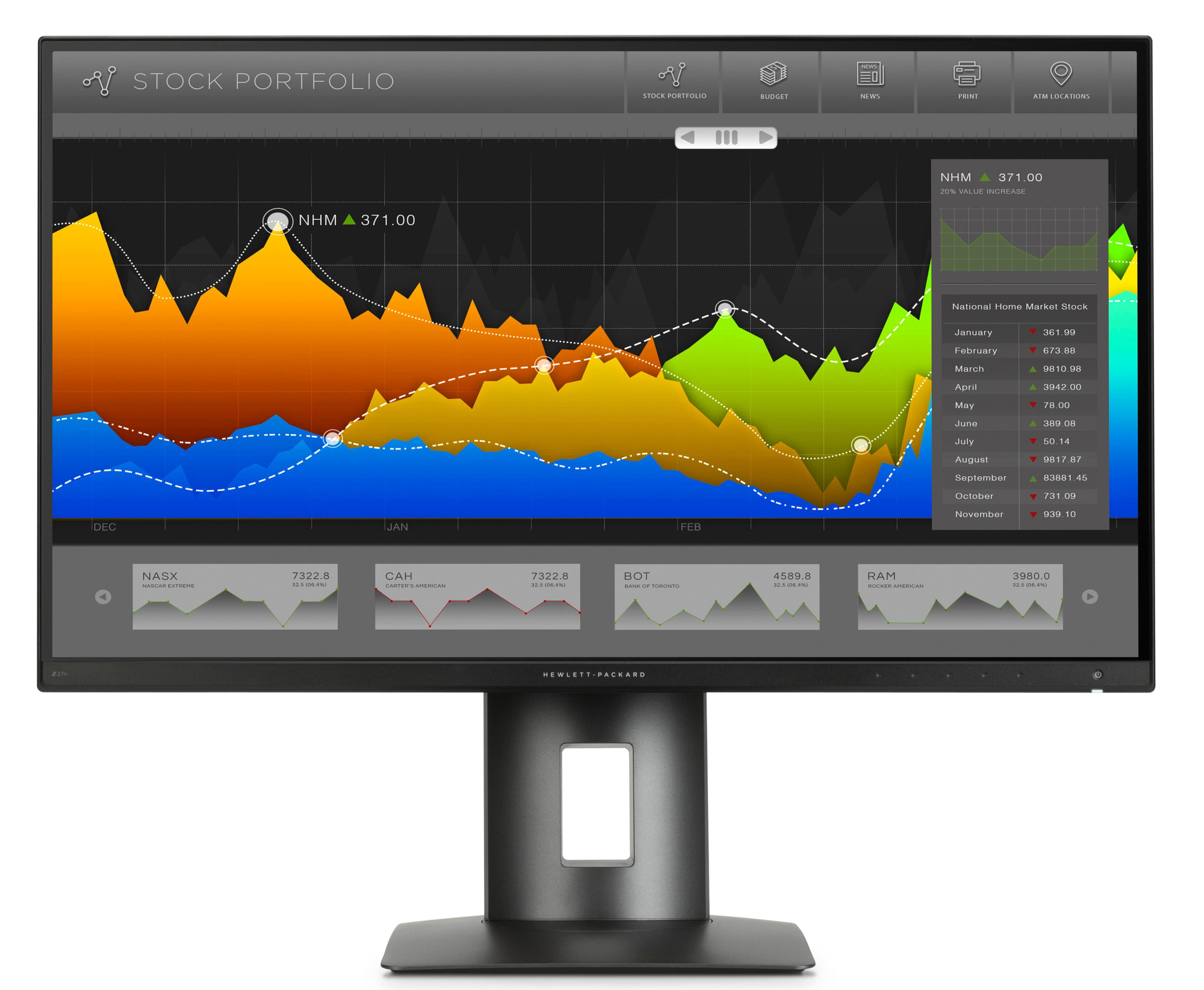 HP Z27n QHD