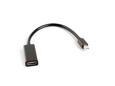 Adapter Przejściówka MiniDP do HDMI