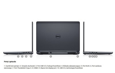Dell Precision 7520 Core i7 6820HQ (6-gen.) 2,7 GHz / 8 GB / 240 SSD / 15,6'' FullHD / Win 10 Prof. (Update) + Quadro M2200 / Klasa A-